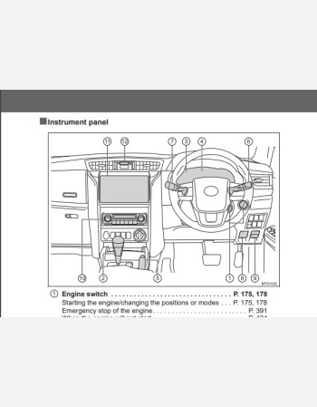 toyota fortuner 2020-2021 owners manual